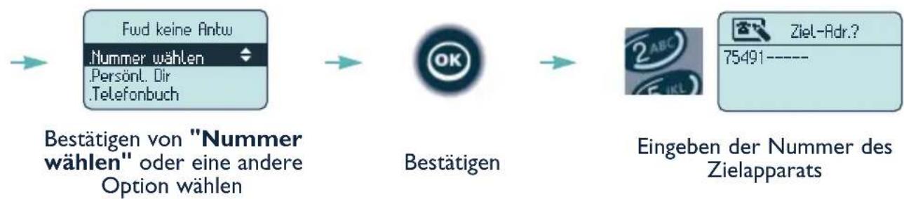 ALCATEL Mobile Reflexes - 3. Andere Typen von Rufumleitungen - 2