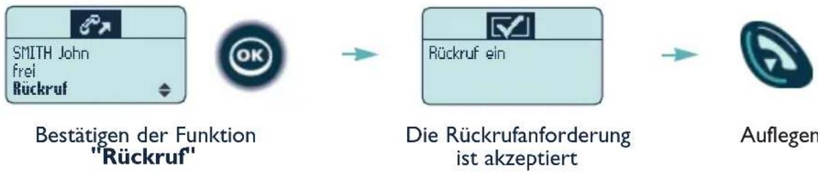 ALCATEL Mobile Reflexes - Ausgeben einer Rückrufanforderung - 1