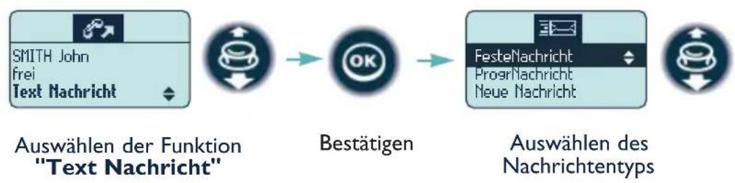 ALCATEL Mobile Reflexes - 9. Hinterlassen einer Textnachricht - 1