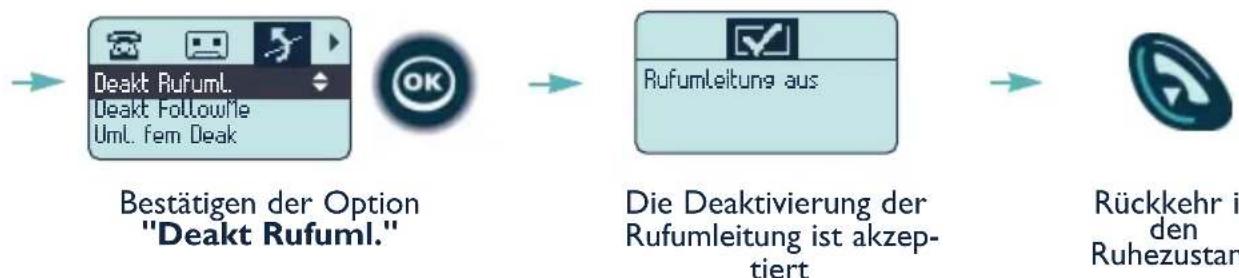 ALCATEL Mobile Reflexes - Löschen aller Rufumleitungen - 2