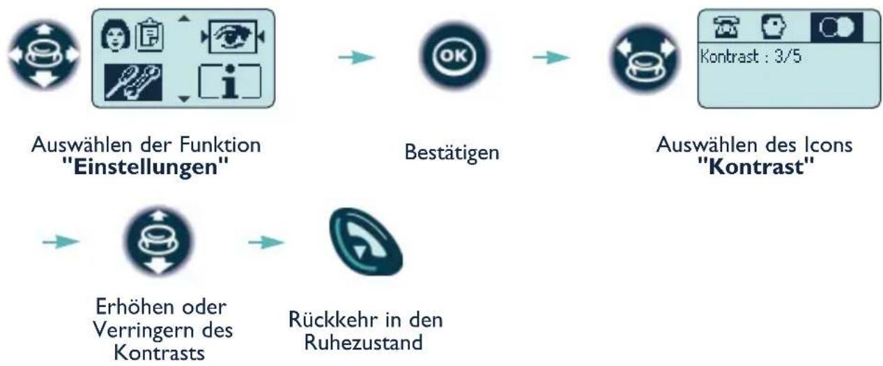 ALCATEL Mobile Reflexes - 10. Einstellen des Bildschirmkontrasts - 1