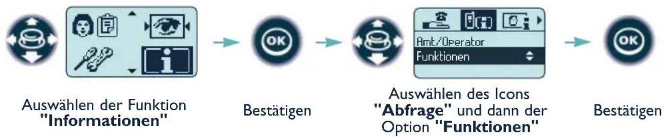 ALCATEL Mobile Reflexes - 12. Verwendung der Funktionsliste - 1