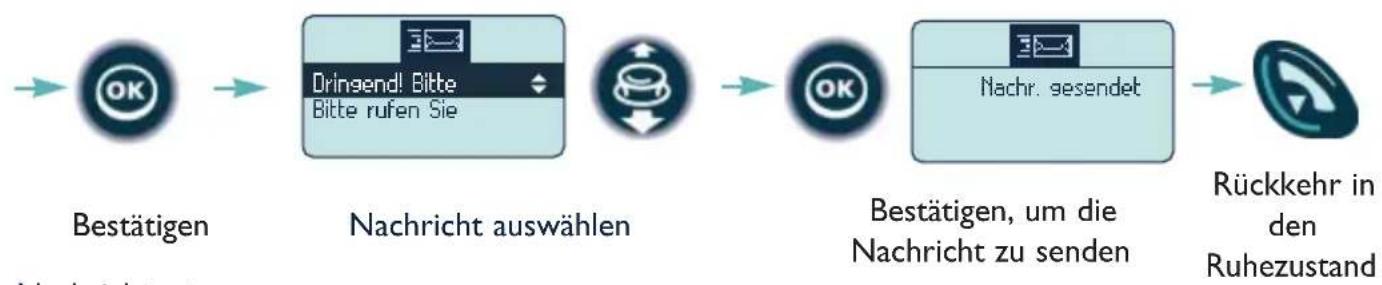 ALCATEL Mobile Reflexes - 9. Hinterlassen einer Textnachricht - 2