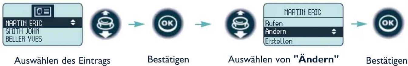 ALCATEL Mobile Reflexes - - Ändern oder Löschen eines Eintrags in Ihrem persönlichen Verzeichnis - 1