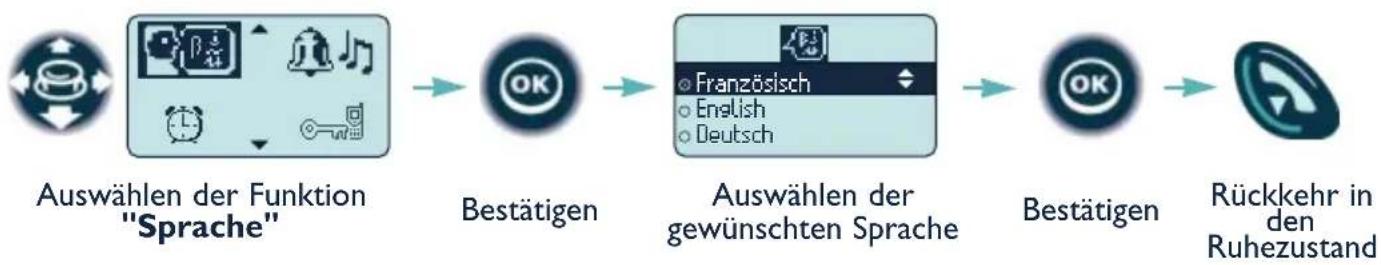 ALCATEL Mobile Reflexes - 1. Ändern der Sprache - 1
