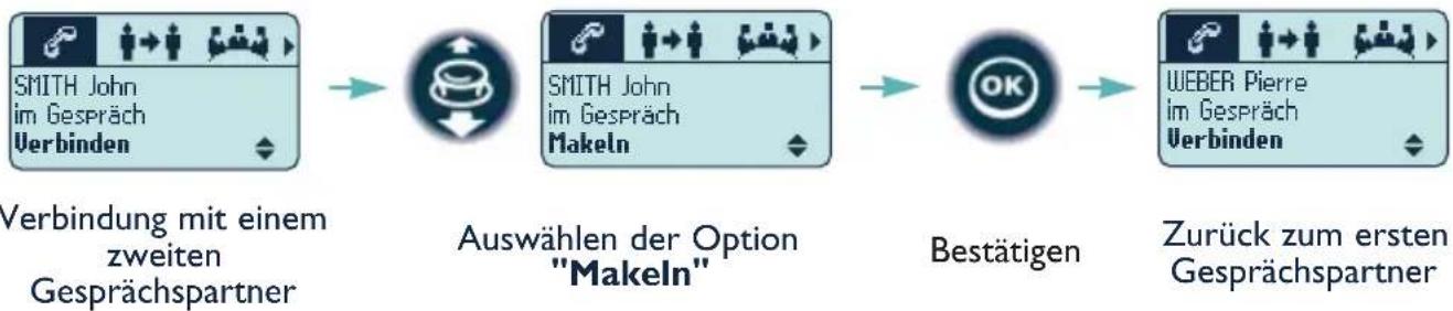 ALCATEL Mobile Reflexes - 3. Wechsel von einem Gesprächspartner zum anderen (Makeln) - 2