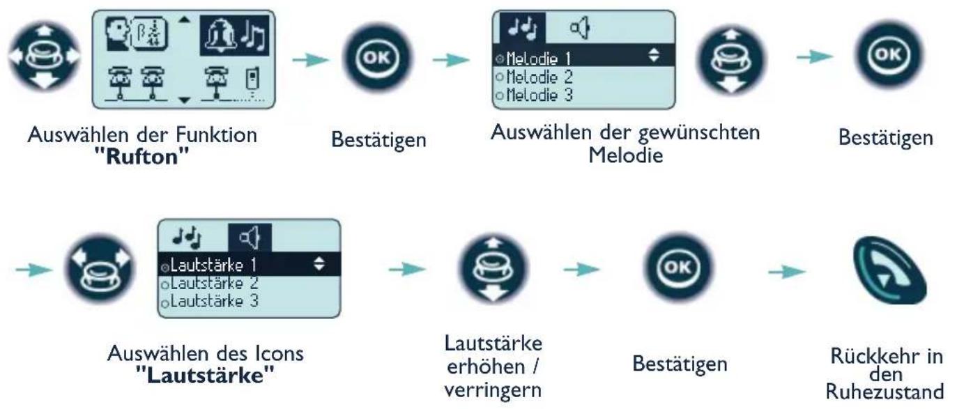 ALCATEL Mobile Reflexes - Persönliche Gestaltung des Ruftons - 1