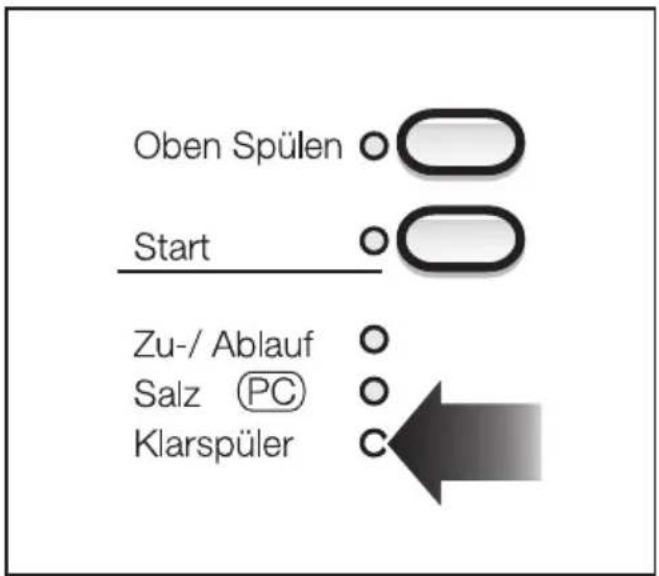 Oben Spülen Start Zu-/ Ablauf Salz (PC) Klarspüler