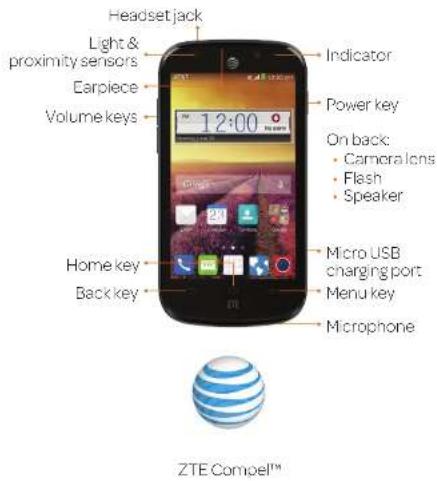 Headset jack Light & proximity sensors Earpiece Volume keys 12:00 Indicator Power key On back: • Camera Ions • Flash • Speaker Home key Back key Micro USB charging port Menu key Microphone ZTE Compell™