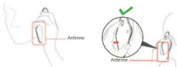 Antenne Antenne