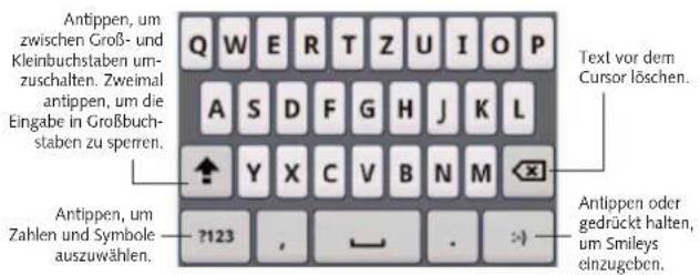 Antippen, um zwischen Groß- und Kleinbuchstaben umzuschalten. Zweimal antippen, um die Eingabe in Großbuchstaben zu sperren. Antippen, um Zahlen und Symbole auszuwählen. ?123 Q W E R T Z U I O P A S D F G H J K L Y X C V B N M Antippen oder gedrückt halten, um Smileys einzugeben. Text vor dem Cursor löschen.