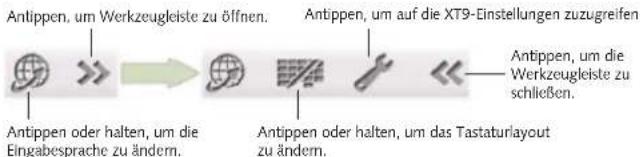 Antippen, um Werkzeugleiste zu öffnen. Antippen oder halten, um die Eingabesprache zu ändern. Antippen oder halten, um das Tastaturlayout zu ändern. Antippen, um auf die XT9-Einstellungen zuzugreifen. Antippen, um die Werkzeugleiste zu schließen.