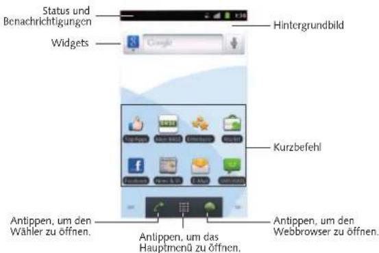 Status und Benachrichtigungen Widgets Hintergrundbild Kurzbefehl Antippen, um den Wähler zu öffnen. Antippen, um das Hauptmenü zu öffnen. Antippen, um den Webbrowser zu öffnen.