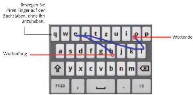 Bewegen Sie Ihren Finger auf den Buchstaben, ohne ihn anzuheben. q w e r t z u i o p a s d f g h j k l Wortenfang Wortende 7123 , → . >