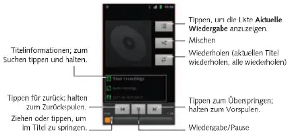 Titelinformationen; zum Suchen tippen und halten. Tippen für zurück; halten zum Zurückspulen. Ziehen oder tippen, um im Titel zu springen. Tippen, um die Liste Aktuelle Wiedergabe anzuzeigen. Mischen Wiederholen (aktuellen Titel wiederholen, alle wiederholen) Your recordings Audio recordings 2017.04.08:05:09:27 Tippen zum Überspringen; halten zum Vorspulen. Wiedergabe/Pause