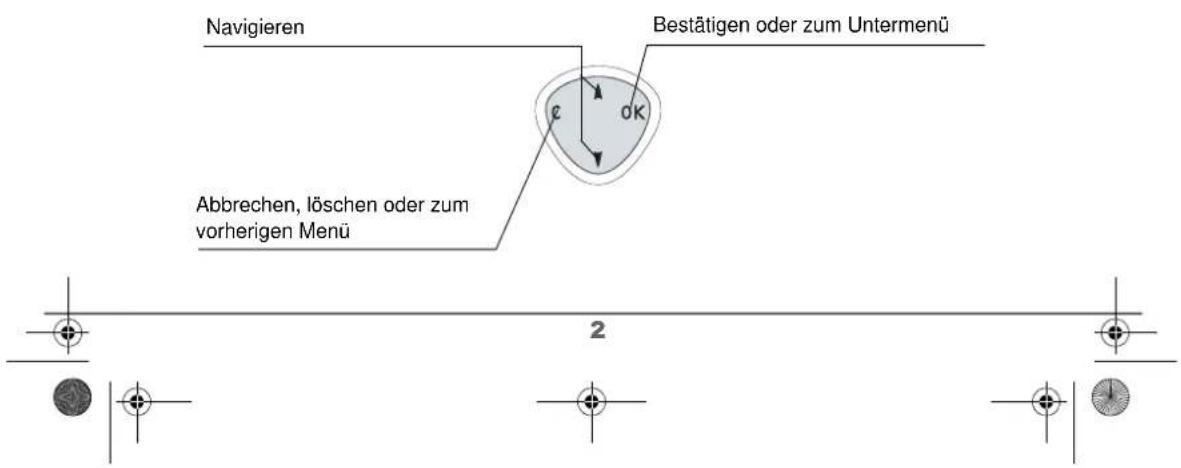 Navigieren Bestätigen oder zum Untermenü Abbrechen, löschen oder zum vorherigen Menü 2