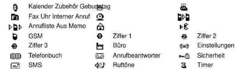 Kalender Zubehör Geburtstag Fax Uhr Interner Anruf Anrufliste Aus Memo GSM Ziffer 3 Telefonbuch SMS Ziffer 1 Büro Anrufbeantworter Ruftöne Ziffer 2 Einstellungen Sicherheit Timer