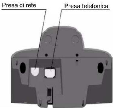 Presa di rete Presa telefonica