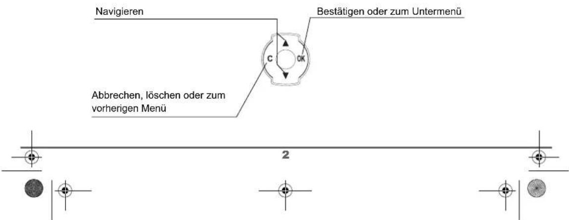 Navigieren Bestätigen oder zum Untermenü Abbrechen, löschen oder zum vorherigen Menü 2