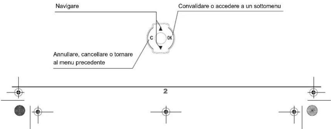 Navigare Annullare, cancellare o tornare al menu precedente Convalidare o accedere a un sottomenu 2