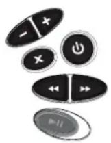 SAGEM D16V - Panel de control : - 1
