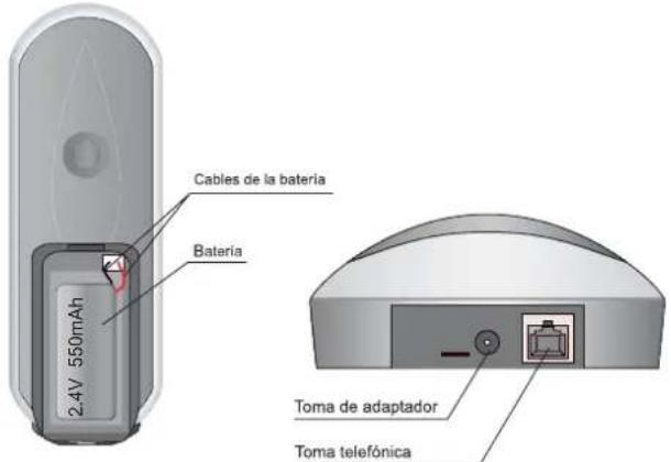 Cables de la bateria Batería 2.4V 550mAh Toma de adaptador Toma telefónica