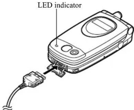 LED indicator
