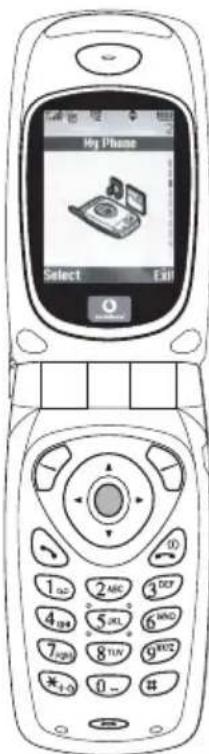 My Phone Select Exit 1 NO 2 NO 3 NO 4 NO 5 NO 6 NO 7 NO 8 NO 9 NO *+0 0 -# (1)