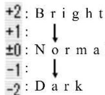 +2: B r i g h t +1: ↓ ±0: N o r m a -1: ↓ -2: D a r k