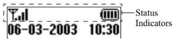 06-03-2003 10:30 Status Indicators
