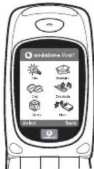 vodafone Hot! Sun Cold Rain Snowy Rainy