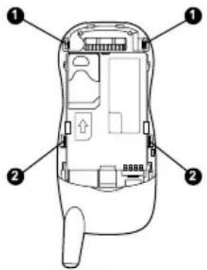 SAGEM MW3026 - Auswechseln des Rahmens - 1