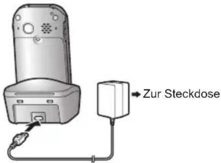 PANASONIC KX-TU327 - ■ Verwenden der Ladeschale - 1