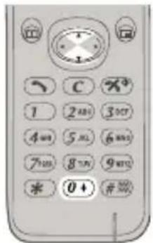 Image of a mobile phone keypad with numeric keypad and function buttons
