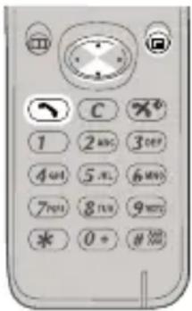 Close-up of a mobile phone keypad with function buttons and numeric keypad