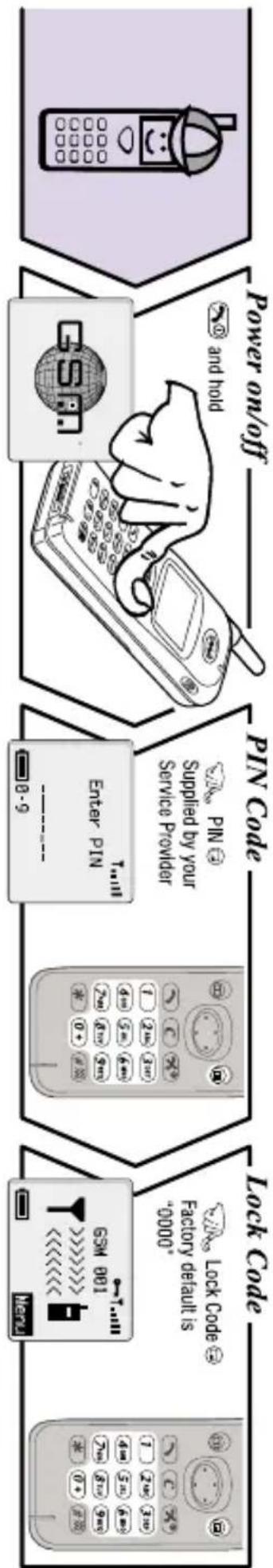 PANASONIC GD90 - Notes - 3