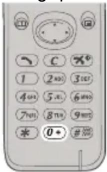 Close-up of a mobile phone keypad with numeric keypad and function buttons