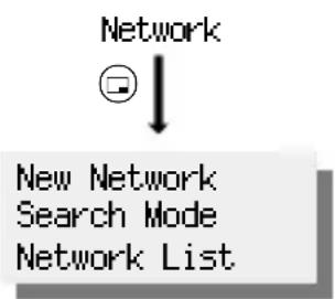Network ↓ New Network Search Mode Network List