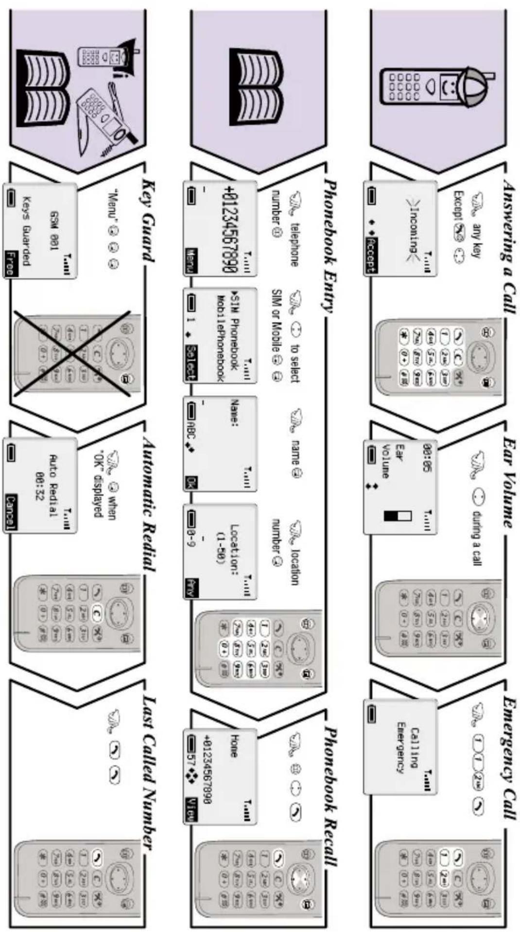 PANASONIC GD90 - Notes - 1