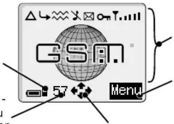 GSAN 57 Menu