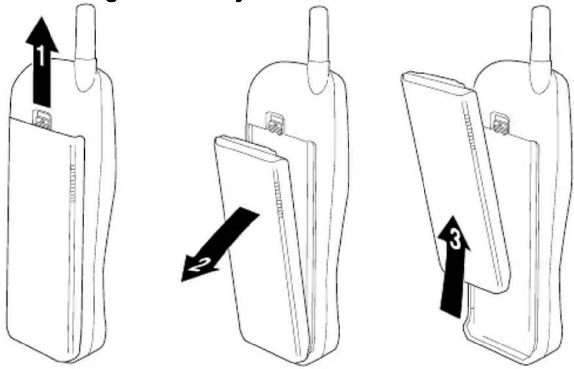 Diagram showing three steps of mobile phone door opening, labeled 1, 2, and 3 with arrows indicating movement.
