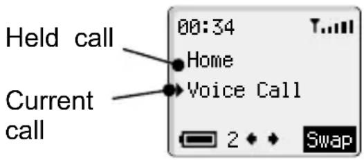 Held call Home Voice Call Current call 00:34 T... 2 Swap