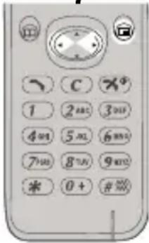C 1 2ABC 3DIF 4M 5M 6M 7M 8M 9M * 0+ #