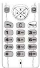 PANASONIC GD70 - AnsweringaCall - 1