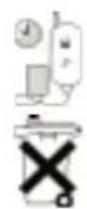 PANASONIC GD70 - Care and Maintenance - 6