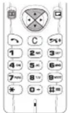 PANASONIC GD70 - Retrieving a Telephone Number - 1
