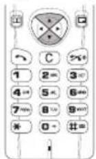 PANASONIC GD70 - Adjusting Volume - 1