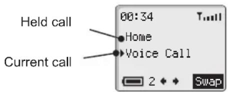 Held call Current call 00:34 Home Voice Call 2 Swap