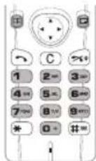 PANASONIC GD70 - Storing a Telephone Number - 1