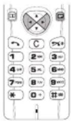 PANASONIC GD70 - Receiving a Second Call - 1